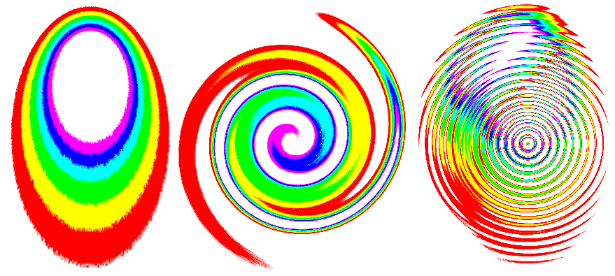 Visions of Bewilderment